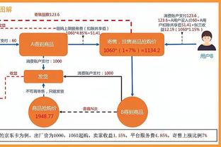 万幸！Shams：欧文脚后跟挫伤&避免了严重的伤病 暂无回归时间表